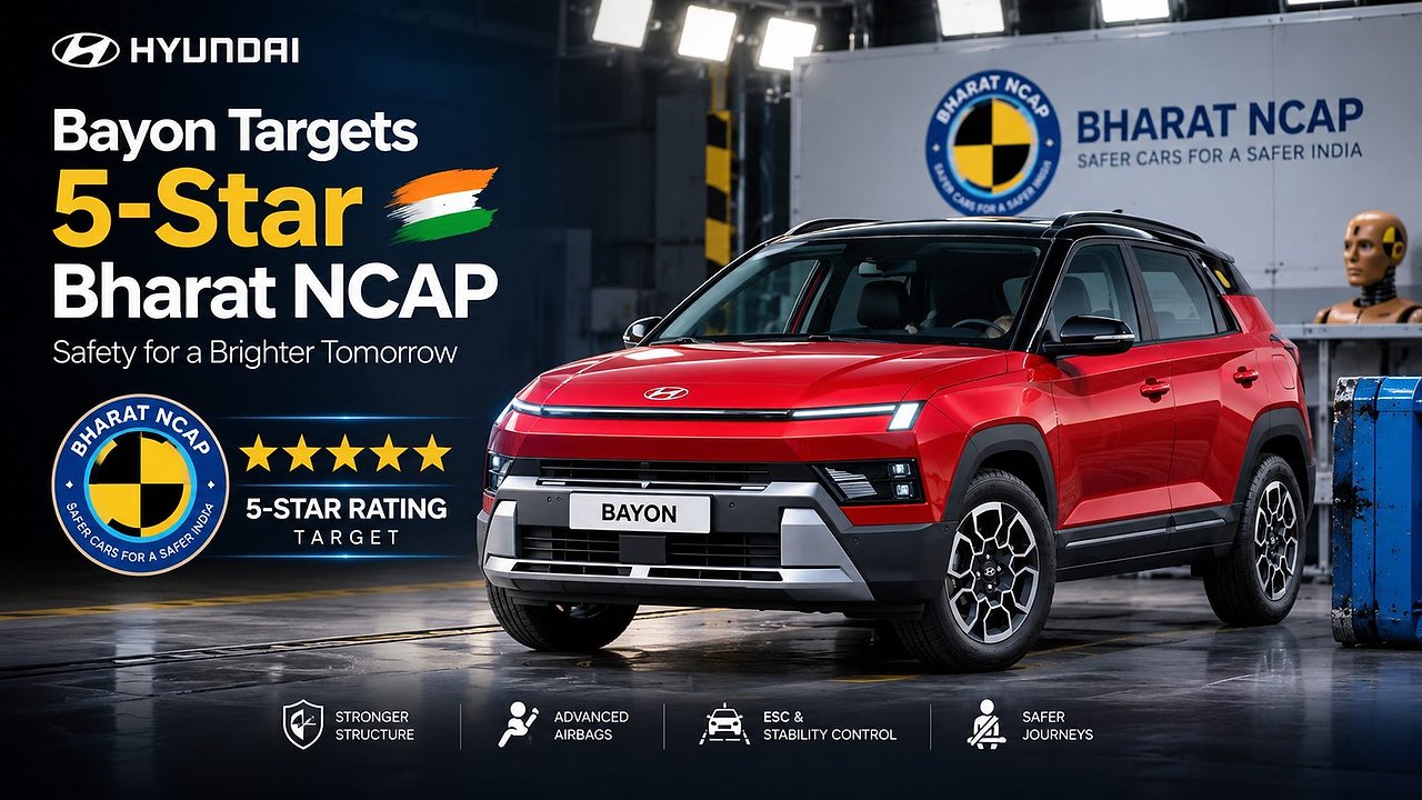 Hyundai Bayon targets 5-star Bharat NCAP as India launch nears