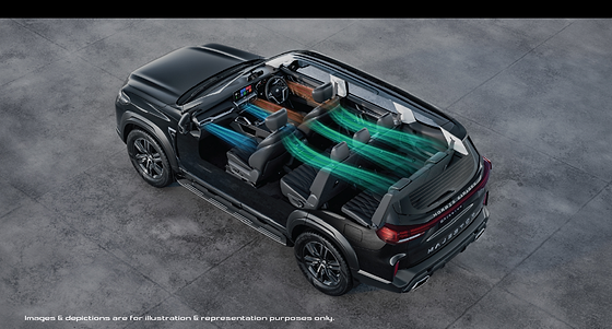 MG Majestor, Cutaway showing 3-zone automatic climate control airflow across all rows