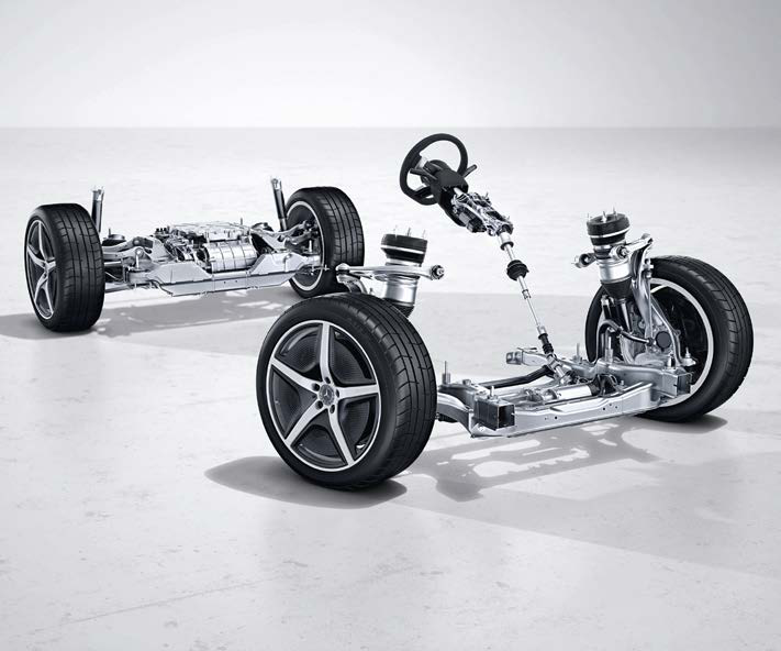Mercedes-Benz EQS — 4MATIC all-wheel drive via permanently excited synchronous motors on both axles
