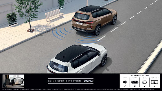 Tata Safari, Blind spot detection warns of vehicles in adjacent lanes