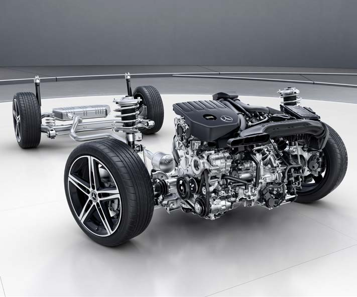 Mercedes-Benz GLA — Comfort chassis and drivetrain with 4MATIC all-wheel drive