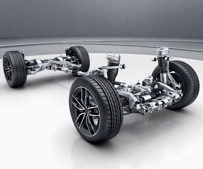 Mercedes-Benz EQE SUV — AIRMATIC air suspension with speed-dependent ride-height adjustment