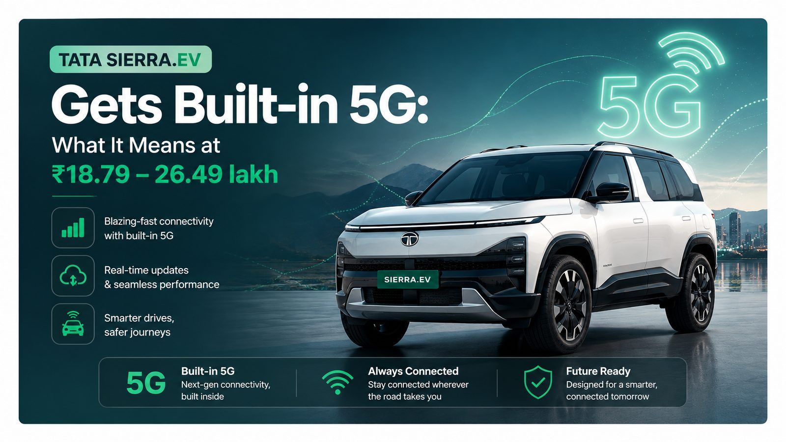 Tata Sierra.ev gets built-in 5G: what it means at ₹18.79–26.49 lakh