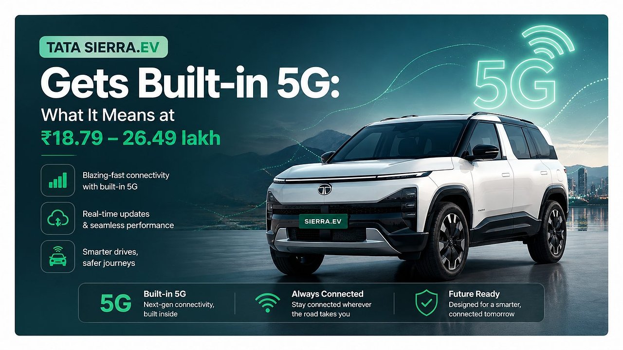 Tata Sierra.ev gets built-in 5G: what it means at ₹18.79–26.49 lakh