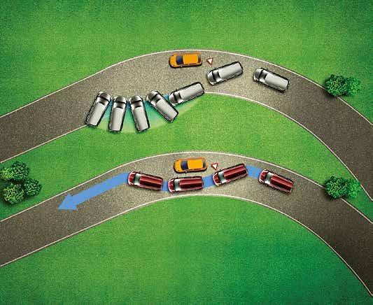 Maruti Suzuki S-Presso, Electronic Stability Program (ESP) for cornering stability.