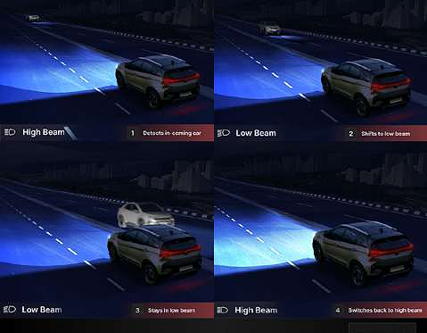 Tata Nexon, High Beam Assist - detects oncoming traffic and switches between high and low beam automatically