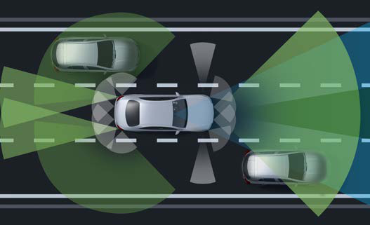 Mercedes-Benz Mercedes-AMG GLE 53 Coupe — Blind Spot Assist monitors the adjacent lanes and warns of vehicles in the blind spot