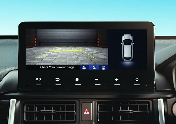 Honda Elevate (2023–2026), Multi-angle rear camera with guide lines
