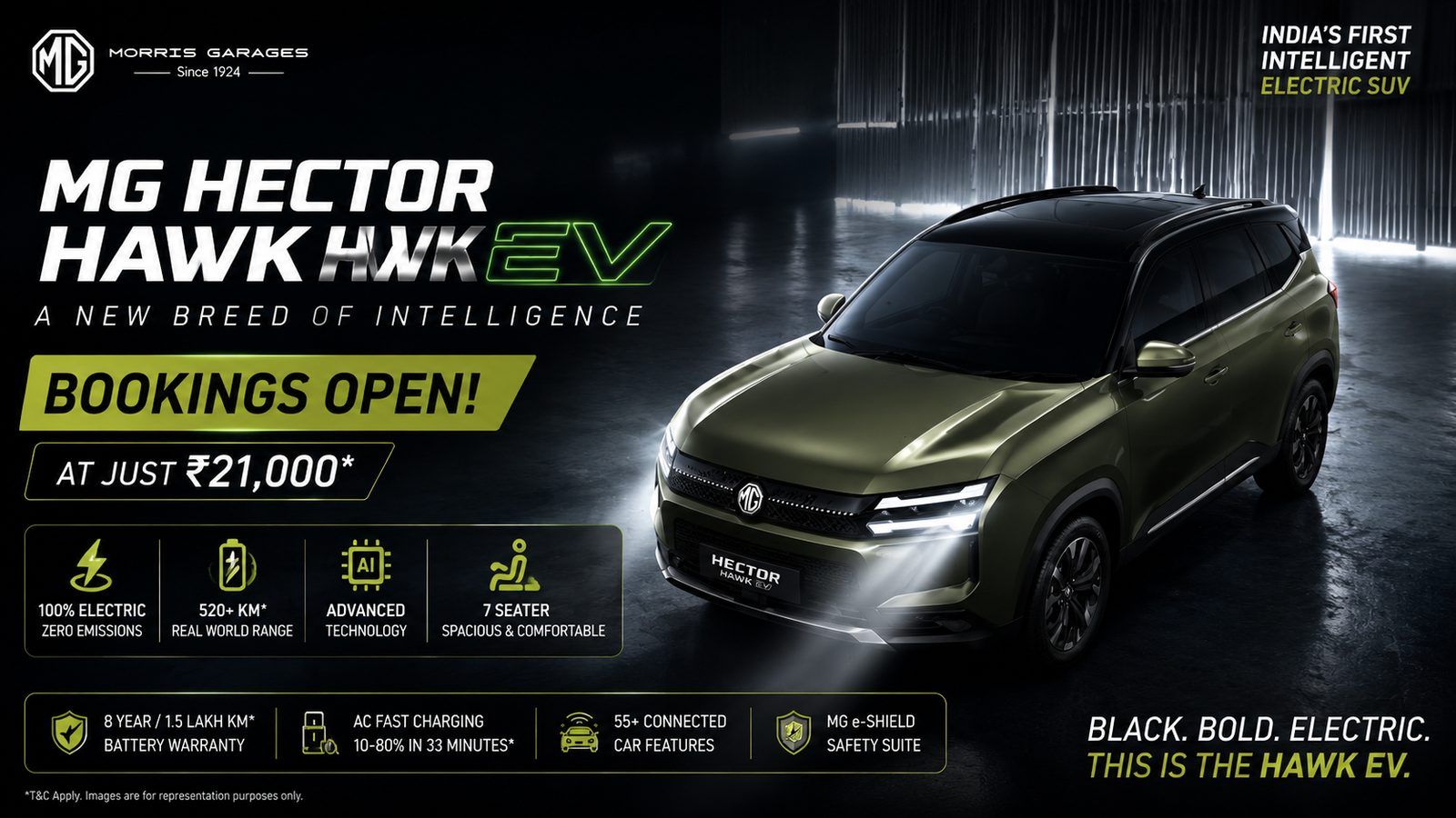 MG Hector Hawk EV bookings open at ₹21,000: launch 26 August