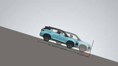 Hyundai Creta Electric — Hill descent control (HDC) with hill-start assist control (HAC)