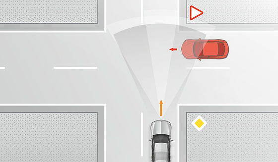 Mercedes-Benz Mercedes-AMG S 63 E Performance, Driving Assistance package illustration showing situation-dependent detection at a junction
