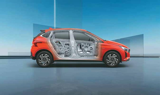 Hyundai i20, Strong body structure with AHSS and HSS