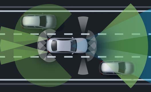 Mercedes-Benz Mercedes-AMG EQS 53 4MATIC+ — Active Steering Assist and Active Lane Keeping Assist