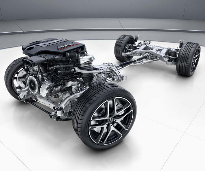 Mercedes-Benz Mercedes-AMG GLE 53 Coupe — AMG RIDE CONTROL+ chassis with AIRMATIC air suspension and adaptive damping