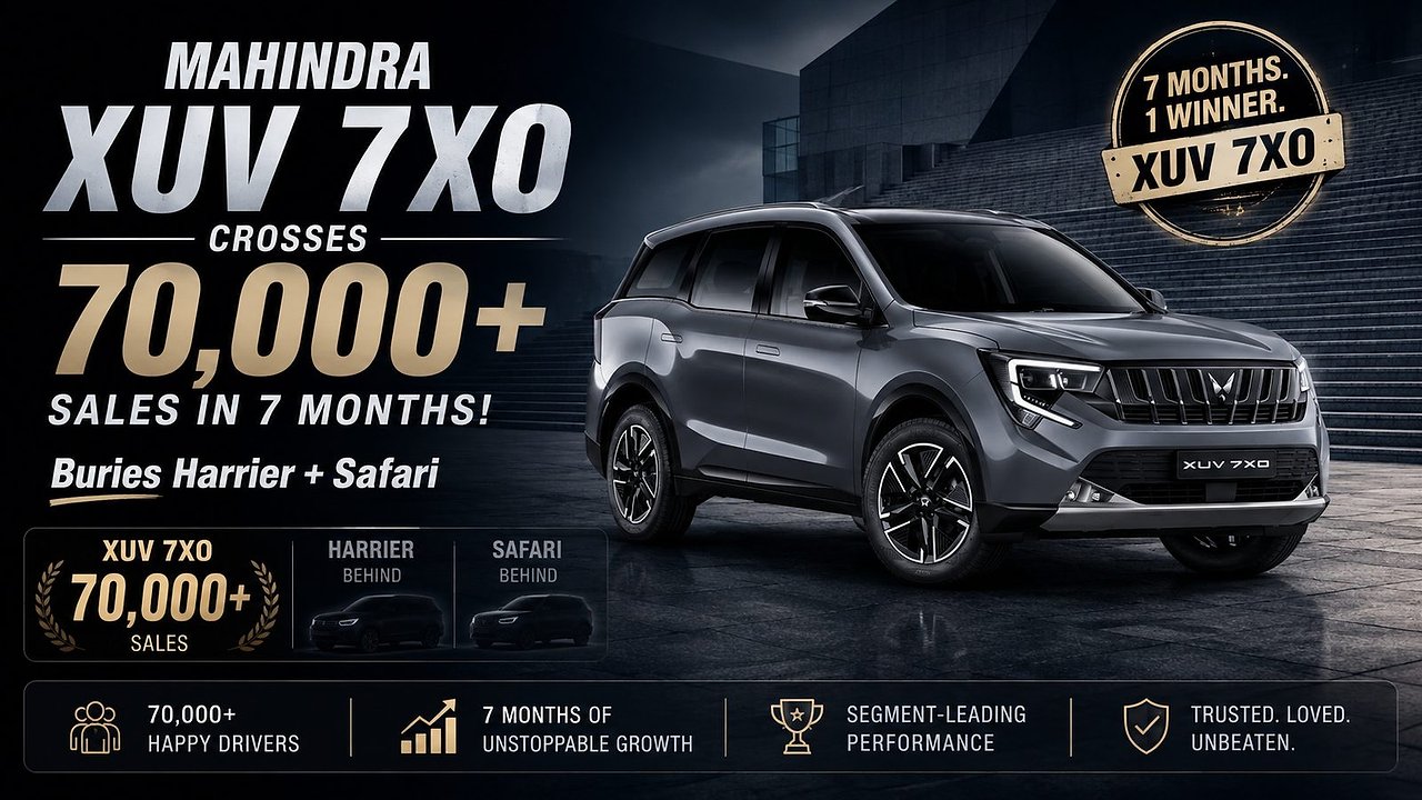 Mahindra XUV 7XO crosses 70,000 sales in 7 months, beats Harrier and Safari combined