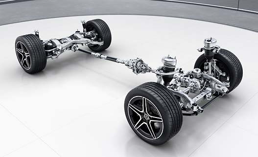 Mercedes-Benz Mercedes-Maybach GLS, AIRMATIC air suspension with adaptive damping and automatic ride-height control