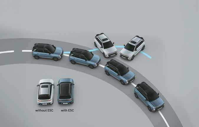Hyundai Venue N Line — Electronic stability control (ESC) with vehicle stability management