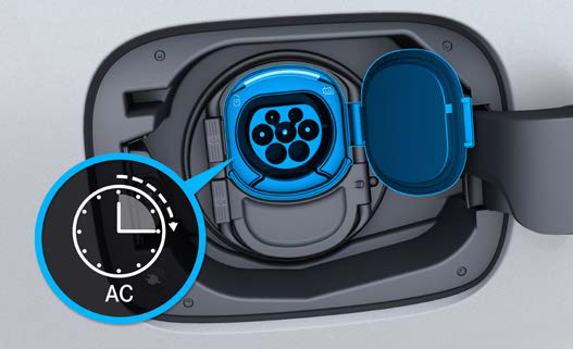 Mercedes-Benz EQE SUV — Type 2 AC charging inlet for home and Wallbox charging