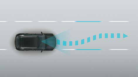 Hyundai Creta, Lane Following Assist (LFA)
