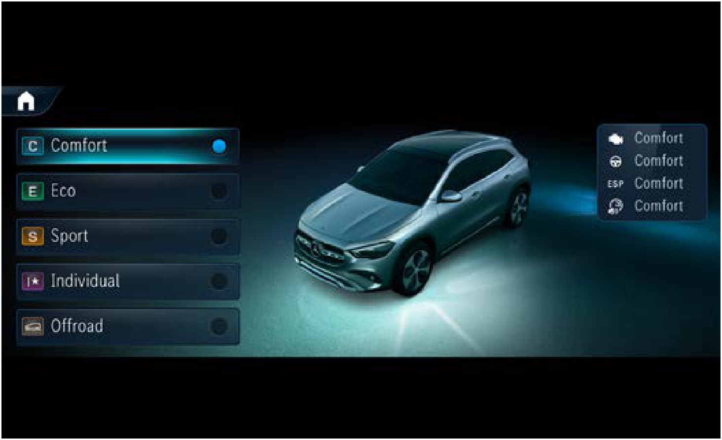 Mercedes-Benz GLA — DYNAMIC SELECT drive programs including a dedicated Off-road mode