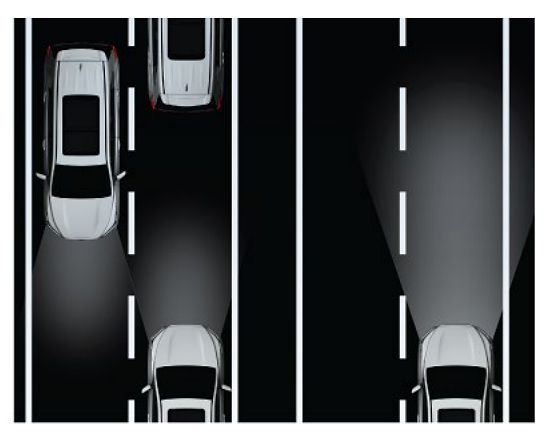 Toyota Camry, Automatic High Beam adjusts the headlights to road and traffic conditions