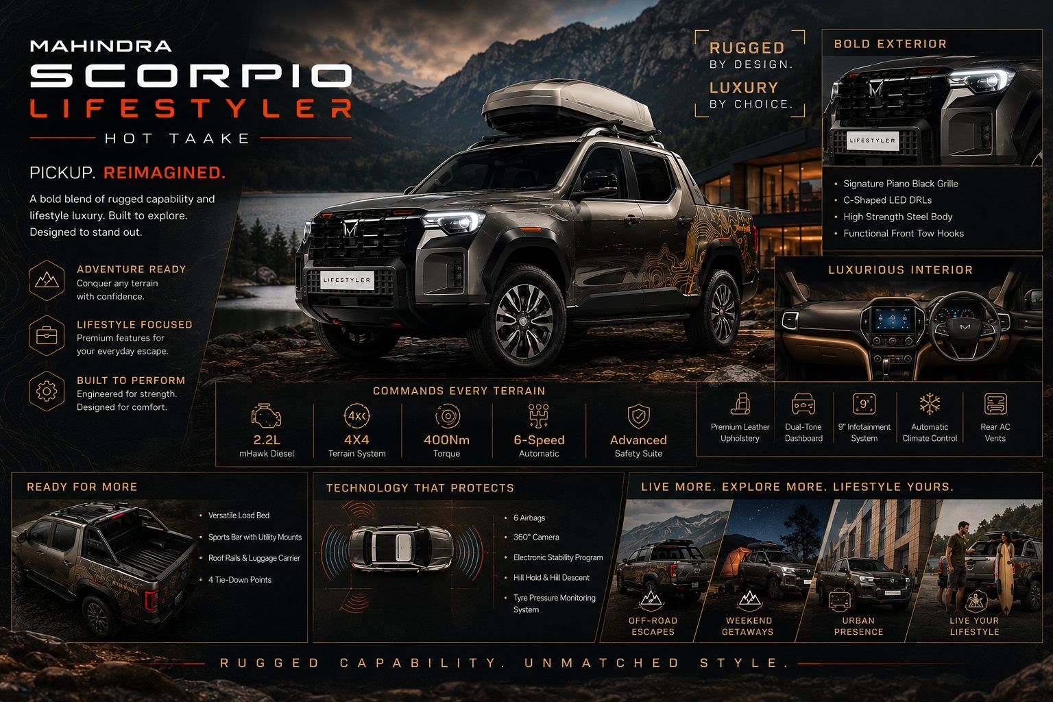 Mahindra Lifestyler Details