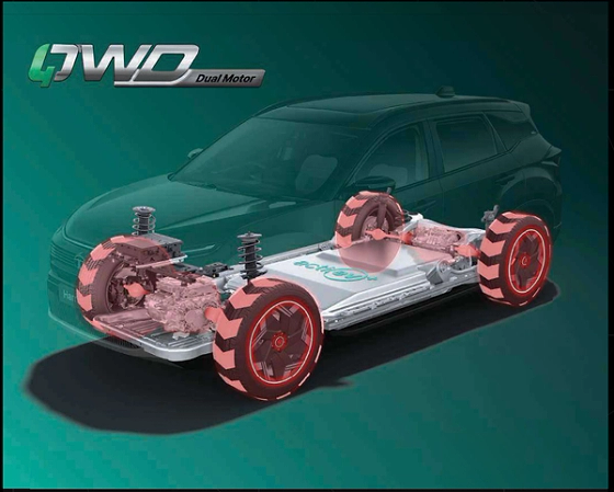 Tata Harrier EV, Quad Wheel Drive dual-motor cutaway on the Acti.ev+ platform - twin motors deliver the highest torque of 504 Nm